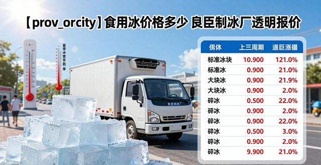 昆山食用冰价格多少 良臣制冰厂透明报价